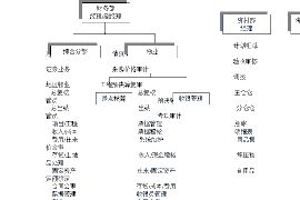 合浦合浦的要账公司在催收过程中的策略和技巧有哪些？